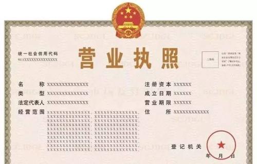 注冊(cè)公司必備的9個(gè)知識(shí)點(diǎn)分別為哪些呢